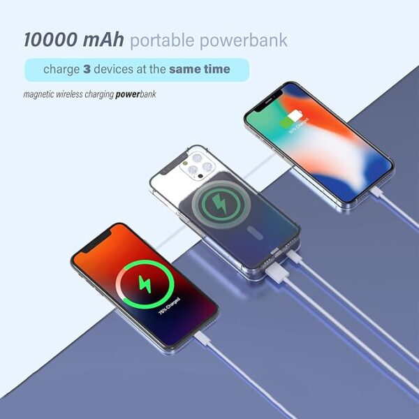 IXTECH Portable Power Bank 10000mAh Magnetic Phone Charger - Image 3