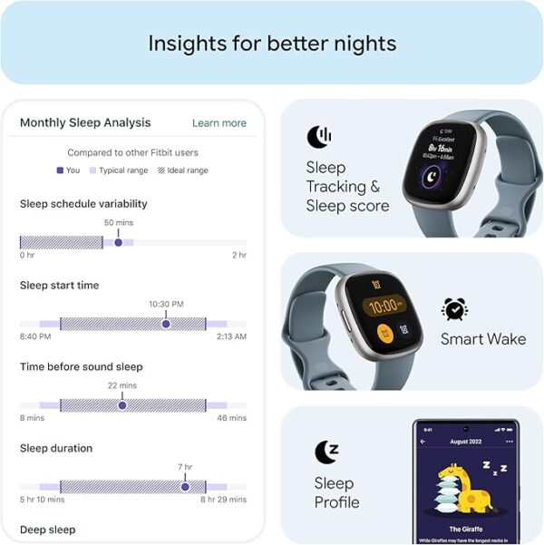 Fitbit Versa 4 Fitness Smartwatch with Daily Readiness - Image 2